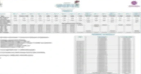 Akshita Kukatpally apartment price list and floor plan details